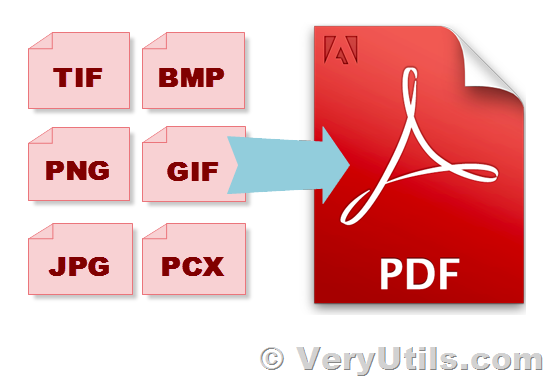 Free Image to Image & Image to PDF Converter Command Line, SDK and DLL