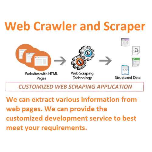 VeryUtils Web Crawler and Scraper for Emails