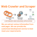 Web Crawler and Scraper for Emails, Links, Phone Numbers and Image URLs, PHP Source Code