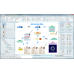 Diagram Editor Software for Windows