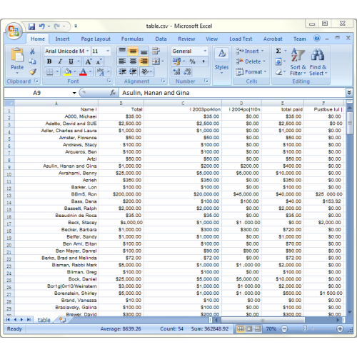 import data from pdf to excel