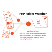 PHP Folder Watcher