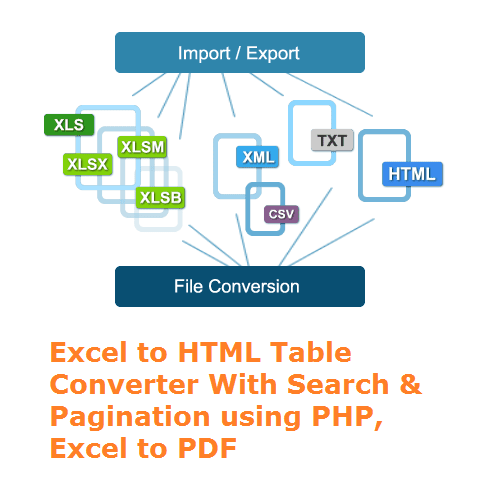 VeryUtils Excel to HTML Table Converter