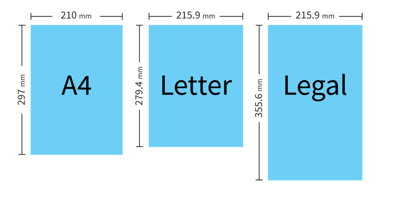 letter and legal paper size